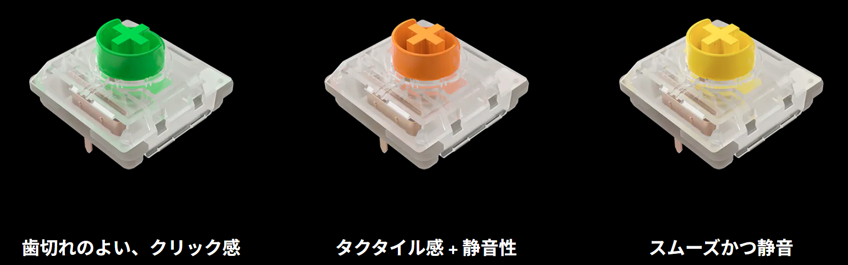 3種類のRAZER 薄型メカニカルスイッチ