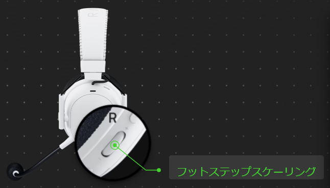オーディオ機能