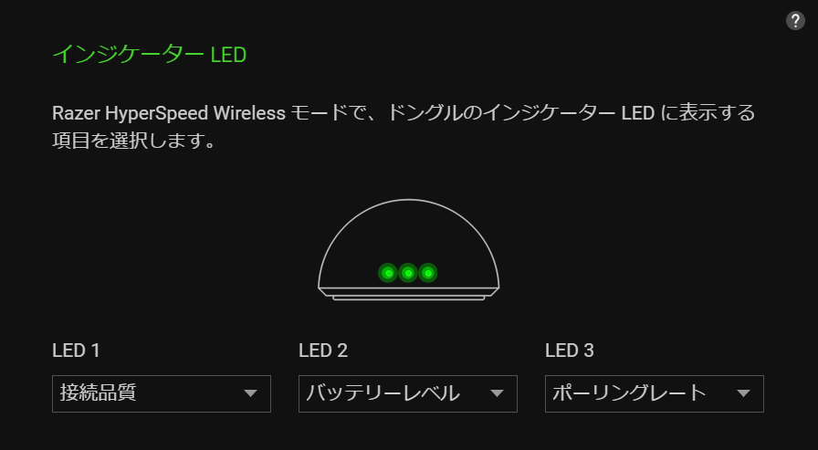 インジケーターLED