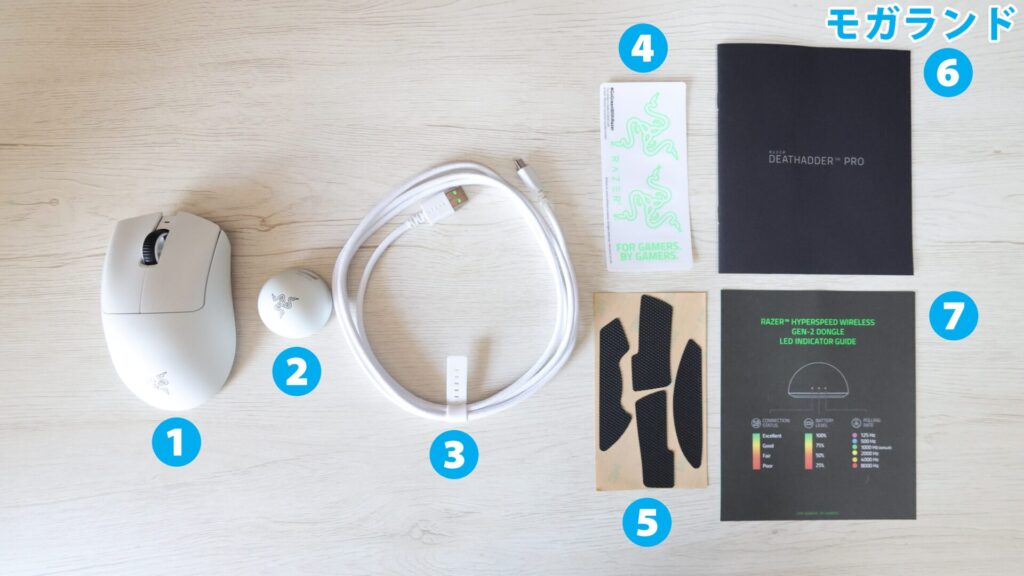Razer DeathAdder V4 Proのパッケージ内容