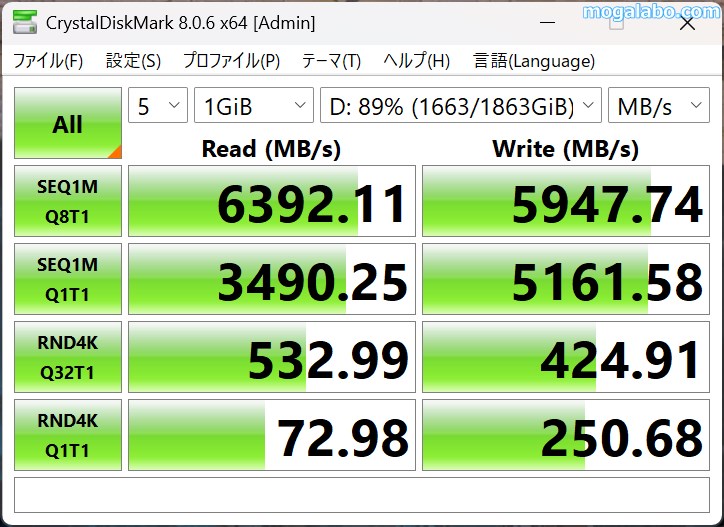 CrystalDiskMark 8.0.6’（残り200GB）