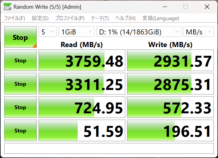 Crystal Disk Mark 8.0.6（NV2）