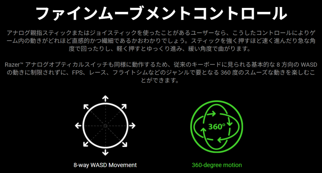 アナログ入力に対応