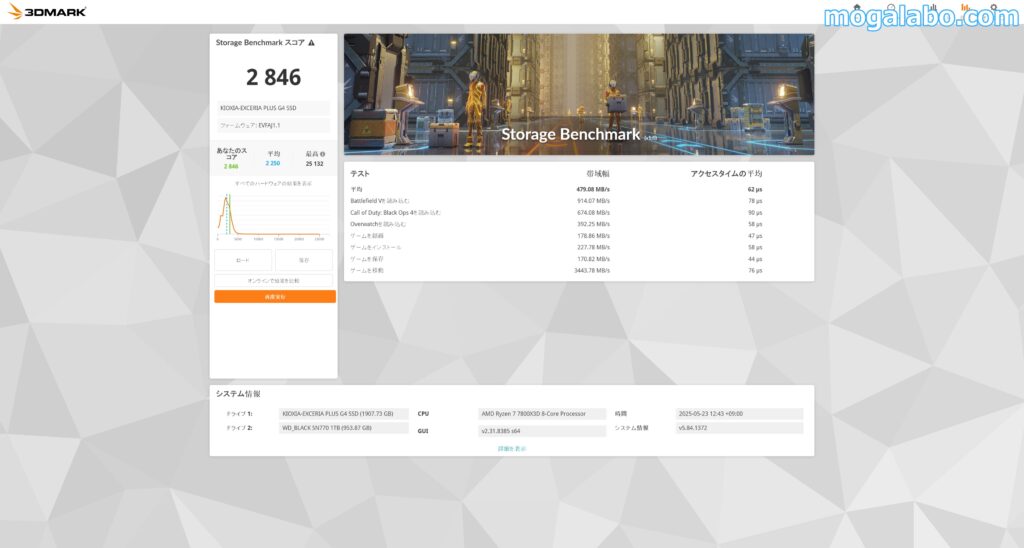 3D Mark Storage Benchmark（EXCERIA PLUS G4）