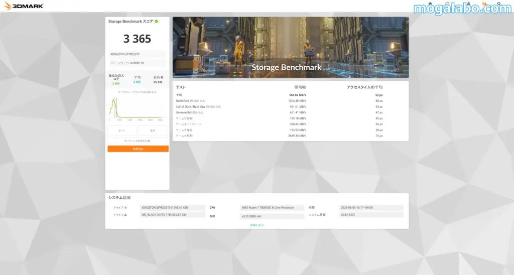 3D Mark Storage Benchmark