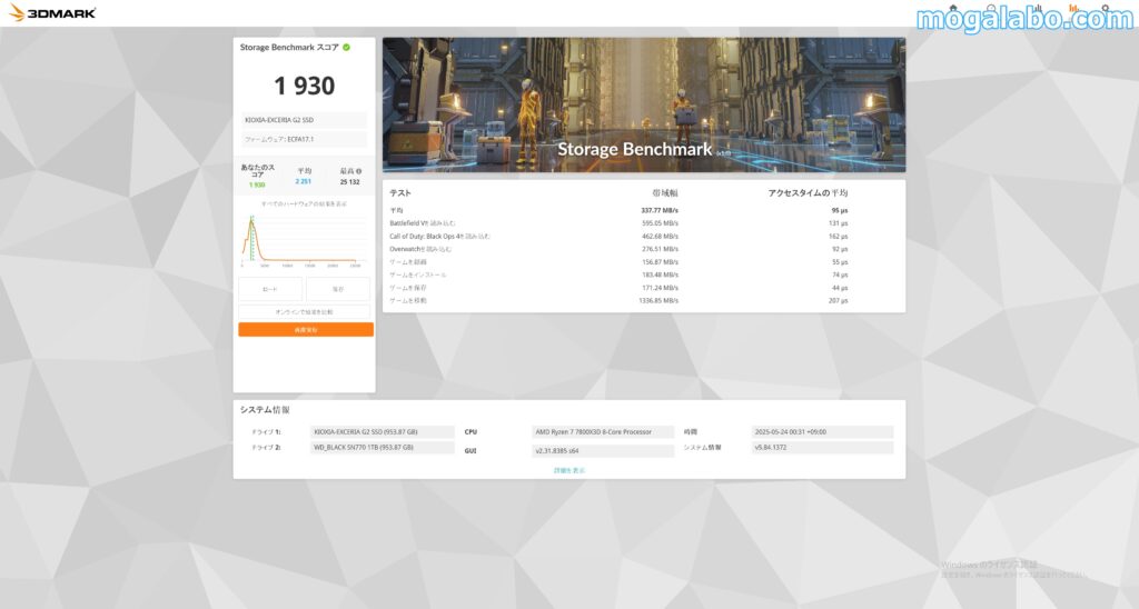 3D Mark Storage Benchmark（EXCERIA G2）