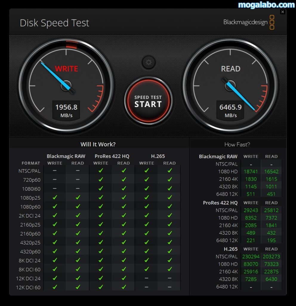 Blackmagic Disk Speed Test（EXCERIA PLUS G4）