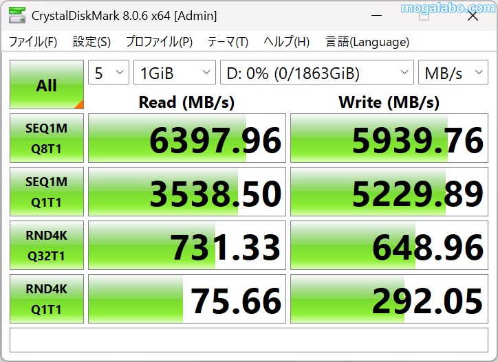 CrystalDiskMark 8.0.6’（空き容量100%）