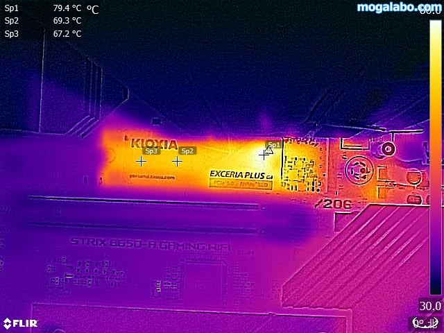 サーモグラフィーカメラでSSD表面の温度を計測