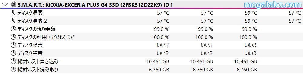 EXCERIA PLUS G4（2TB）の温度をチェック