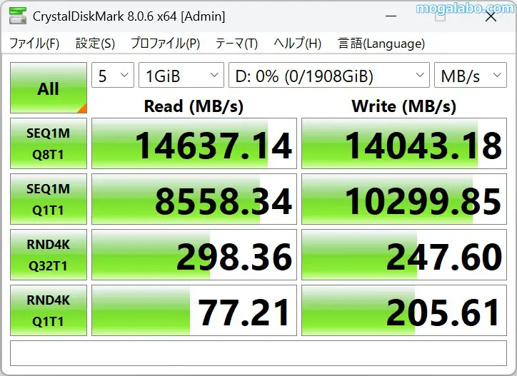 空き容量100%の性能