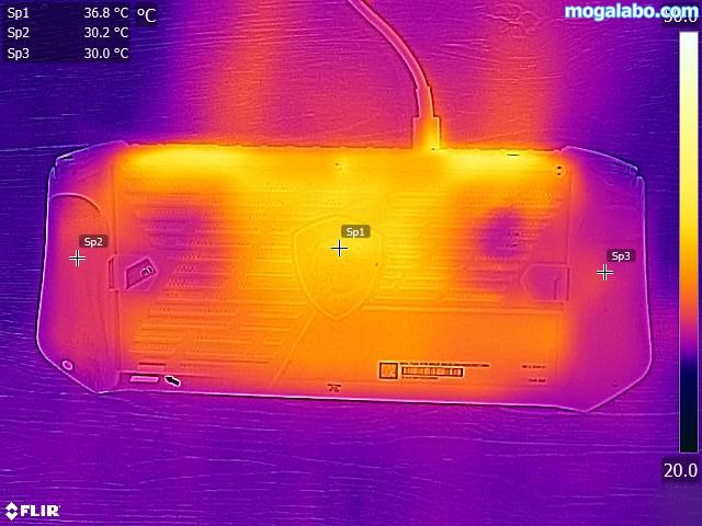 筐体の表面温度（裏面）