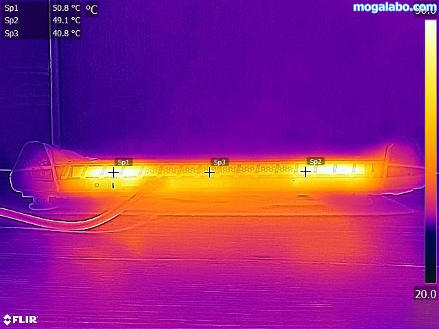 筐体の表面温度（側面）