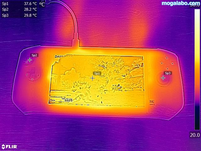 筐体の表面温度（表面）