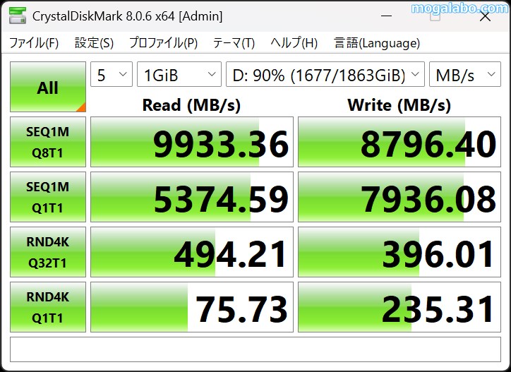 空き容量10%のパフォーマンス