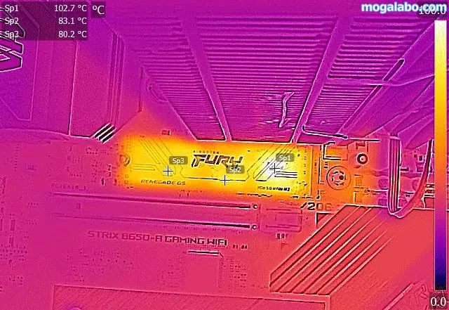 サーモグラフィーカメラを使ってSSDの表面温度を計測
