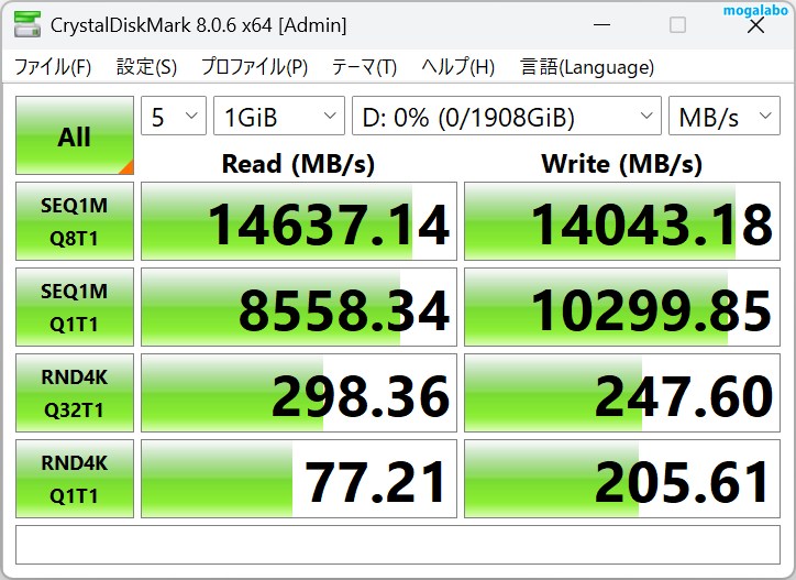 Crystal Disk Mark 8.0.6（1GiB）