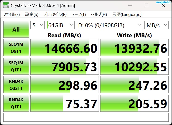 Crystal Disk Mark 8.0.6（64GiB）