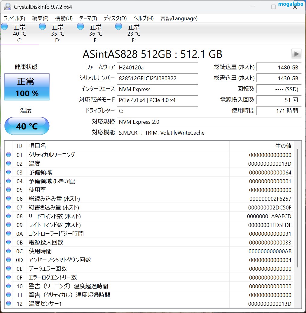 AsintAs828の512GBのPCIe Gen4接続のM.2 NVMe SSD