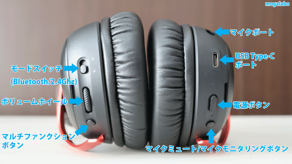 インターフェース