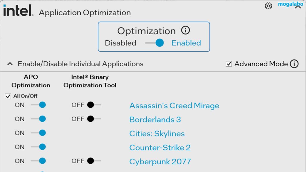 iBOT(Intel Binary Optimization Tool)